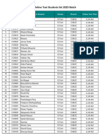 Students List For PalTech Online Test On 22nd Sept'2024