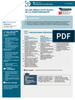 La Gestion Axee Sur Les Resultats Gar Le Management Par La Performance