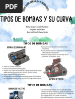 Tipos de Bombas y Su Curva