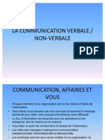 La Communication Verbale Non-Verbale