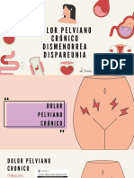 Dolor Pelviano Cronico, Dispareunia y Dismenorrea