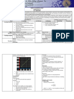 Daily Learning Map Mathematics 8 A.Y. 2024-2025: Content Standard