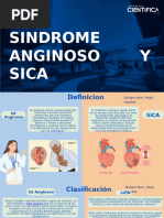 Tema - Sindrome Anginoso y SICA