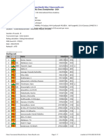 Chess Results List