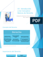 U1. Introducci-N A Los Conceptos B-Sicos Del Derecho - 2024