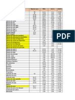 Formato Balance Dietas - Ajustado