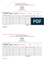 Monthly Road Clearing Report