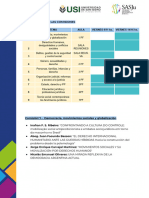 Programa Comisiones - Congreso Sociología Jurídica 2024