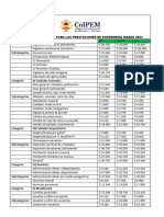 Aranceles Sugeridos para Las Prestaciones de Enfermeria Marzo 2024 1