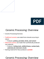 Chapter 02 - Synthesis of Ceramic Powder