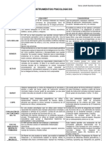 Cuadro Comparativo