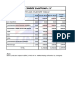 EZE - Jebel Ali Import Locals - 2024