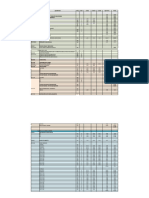 Metrados de Estructuras - P2