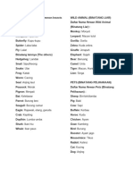 Daftar Nama Hewan Common Insects