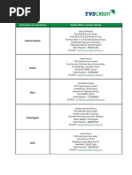 State Wise Nodal Officer Details