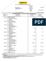 Bank Statement April