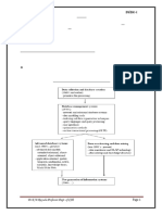 DWDM Unit I