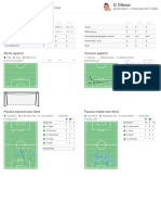 Dinamo Kijev 0-4 Ferencváros: Játékosok