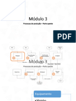 Módulo 3 - Processos Parte Quente