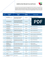 Project References (UAE) 2021