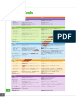 NewChallenges Contents Level3