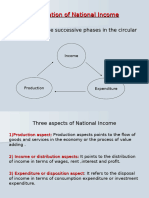 Methods of Calculating National Income - Value Added Method