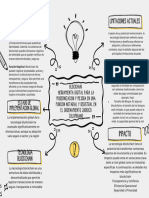 Mapa Conceptual