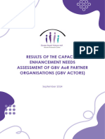 Results of The Capacity Enhancement Needs Assessment of GBV AoR Partner Organisations (GBV Actors) 31 Oct 2024