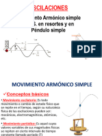 1-Movimiento Armonico Simple M.a.s.-Clase 2-Semana 2-Diapositiva I-22-08-23