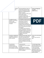 Actividad 1 PJL