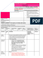 PROYECTO PARCIAL DE AULA Así Lo Siento, Así Te Lo Comparto. LENGUAJES