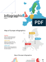 Map of Europe Infographics by Slidesgo