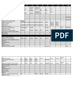 Plano de Microfonos Performance Broadway