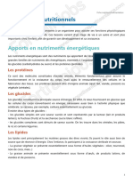 Fiche10 de Revision CAP Petite Enfance Les Besoins Nutritionnels