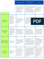 Tarea 2