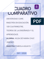 Cuadro Comparativo - Conceptos Sobre Educación