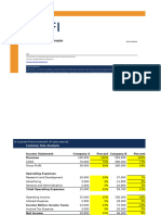 Common Size Analysis Template