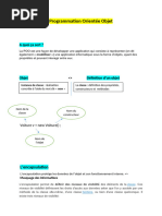 Programmation Orientée Objet