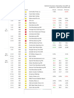 Nov 2024 Calendar - Forex Factory