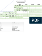 Programme Final M2 Microbiologie Appliquée