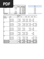 Venkat - Npa Oct File