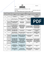 Test Planner-Repeater Course - 2024-2025 - (Phase-04 - 241003 - 222414