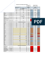 Interpretacion de Resultados