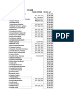 400 LEVEL PHARMACOLOGY New