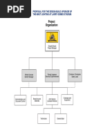 Visio-Project Org Chart - LGS Mast Lighting