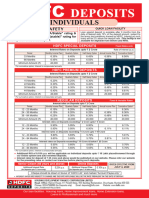 HDFC FD Form