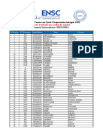 Resultats CPI 2022 2023 - Liste-Dattente