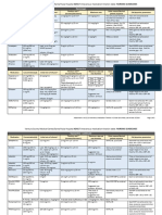 Adult IV Titration Guide-2020.05.29