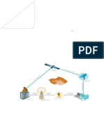 Radio Frequency Optimization and Planning in Poor Network Connection-Compressed