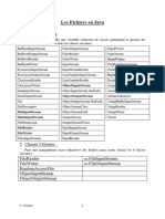 Les Fichiers en Java